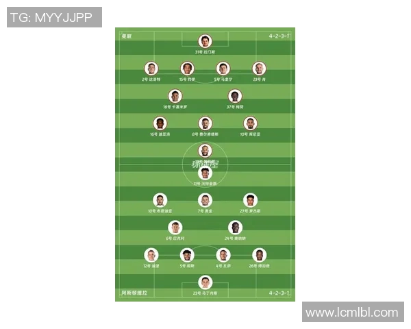 曼联与曼城对决出场阵容分析及比赛前瞻